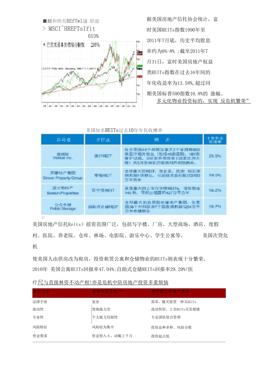 破局而立，乘势而上——房地产基金一体化营销策划方案
