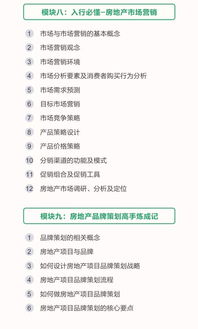 房地产营销策划方案步骤与核心干货分享