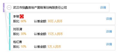 武汉市恒鑫房地产营销策划有限责任公司 专业化房地产营销策划的引领者